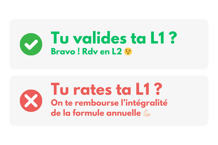 admis ou remboursé licence droit