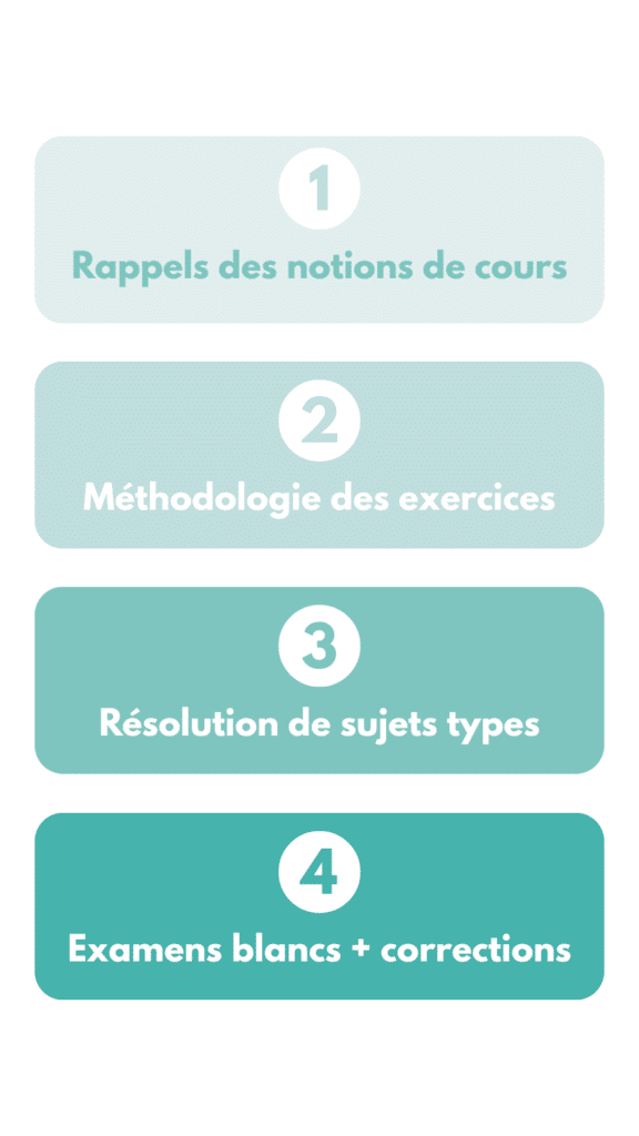 stage pré-partiels droit